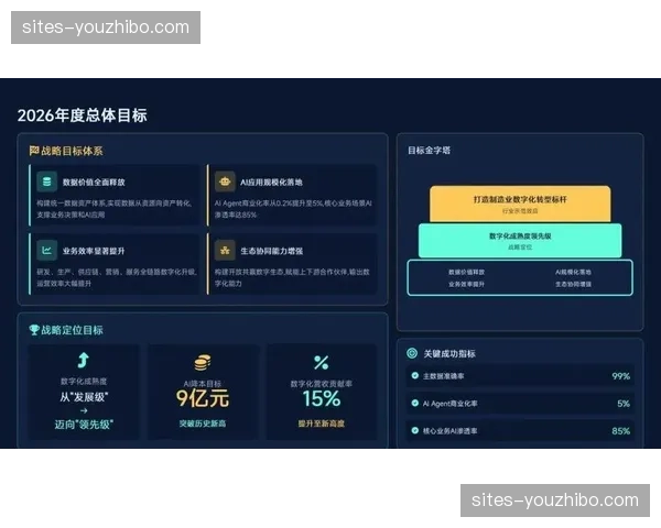 本季度数字化转型初见成效 场馆综合运维成本实现下行偏移